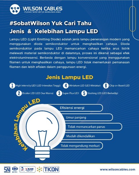 infografis lampu led